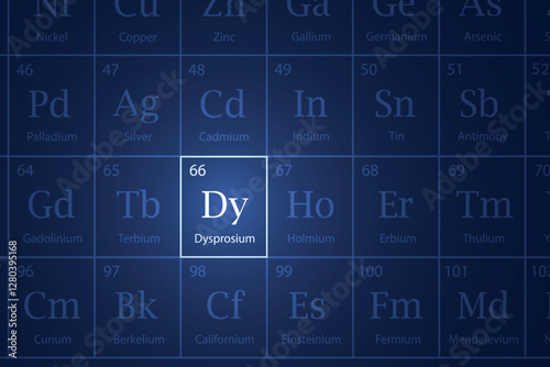Dysprosium element glowing in a dark periodic table