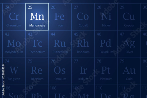 Manganese element glowing in a dark periodic table