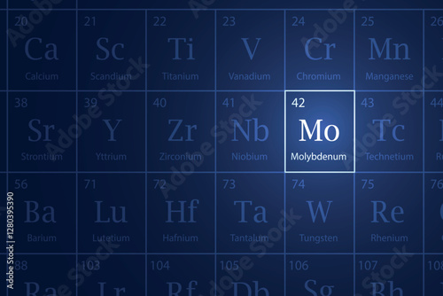 Molybdenum element glowing in a dark periodic table