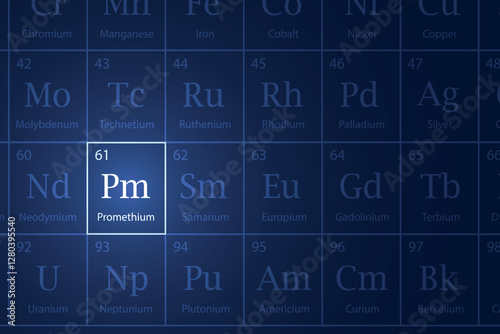 Promethium element glowing in a dark periodic table