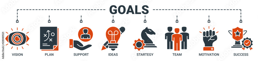 Goals banner web icon vector illustration concept with icon of vision, plan, support, ideas, strategy, team, motivation, and success icons. Solid color vector symbol background. Goals banner web icon vector illustration concept with icon of vision, plan, support, ideas, strategy, team, motivation, and success icons. Solid color vector symbol background.