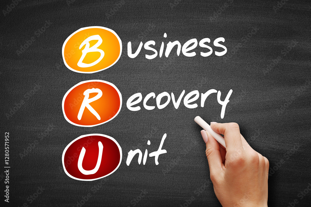 BRU - Business Recovery Unit acronym, business concept on blackboard BRU - Business Recovery Unit acronym, business concept on blackboard