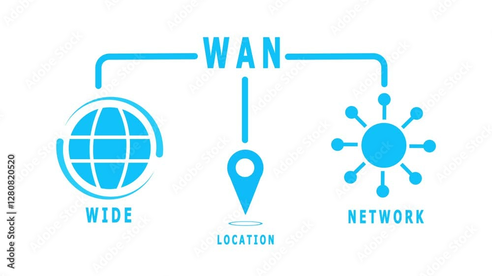 WAN banner. Wide Area Network icon. Technology concept. WAN banner. Wide Area Network icon. Technology concept.