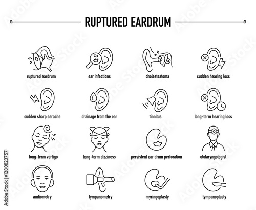 Ruptured Eardrum symptoms, diagnostic and treatment vector icon set. Line editable medical icons