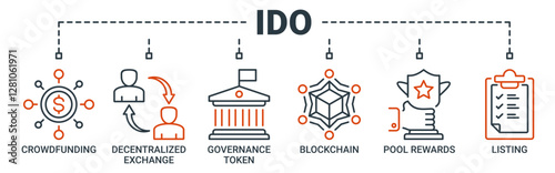 Ido banner web icon vector illustration concept of initial dex offering with icon of crowdfunding, decentralized exchange, governance token, blockchain, smart contract and listing icons outline symbol