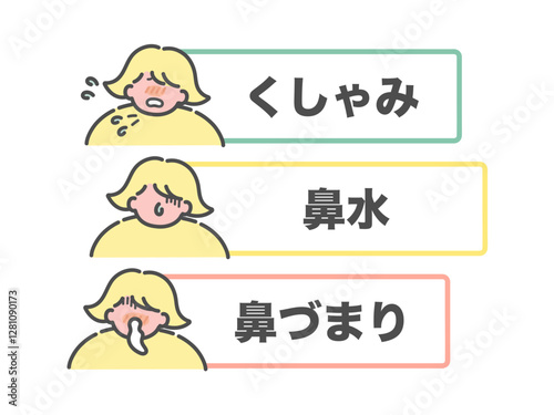 花粉症アレルギー症状　鼻水　くしゃみ　鼻づまり　イラストセット