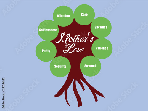 Mother's Love illustration for Mother's Day.