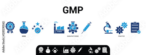 GMP banner website icons vector illustration concept. GMP abbreviation standing for good manufacturing practice