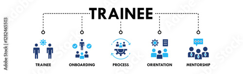 Trainee banner web icon illustration concept with icon of trainee, onboarding, process, orientation, and mentorship