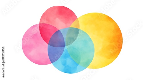 Watercolor Overlapping Circles Representing Concepts Colors And Relationships