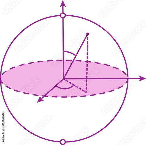 Math Physics Sphere Quantum