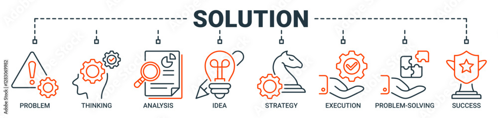 Solution banner web icon vector illustration concept with icons of problem, thinking, analysis, idea, strategy, execution, problem-solving and success icons. Outline vector symbol background. Solution banner web icon vector illustration concept with icons of problem, thinking, analysis, idea, strategy, execution, problem-solving and success icons. Outline vector symbol background.