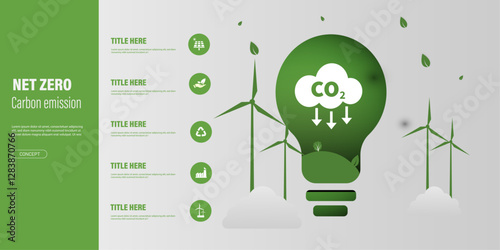 net zero  renewable energy carbon emission concept