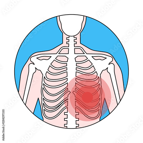 inflamation