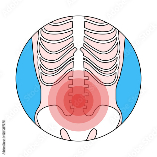 inflamation