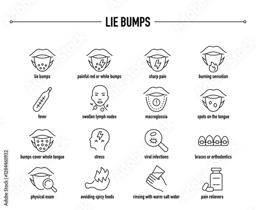 Lie Bumps symptoms, diagnostic and treatment vector icon set. Line editable medical icons.