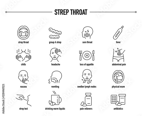 Strep Throat symptoms, diagnostic and treatment vector icon set. Line editable medical icons.