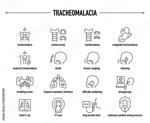 Tracheomalacia symptoms, diagnostic and treatment vector icon set. Line editable medical icons