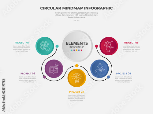 circular mind map infographic outline style with 5 point template with big circle center and small spreading up and down for slide presentation