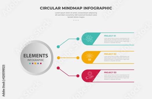 circular mind map infographic outline style with 3 point template with big circle left and open round rectangle with dot line connection for slide presentation