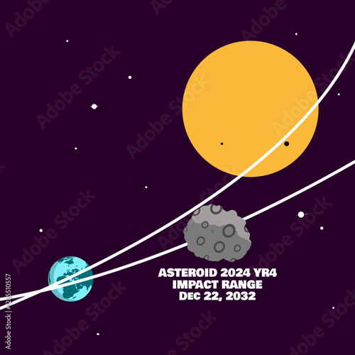 Visual illustration depicting the potential impact trajectory of Asteroid 2024 YR4 on Earth on December 22, 2032