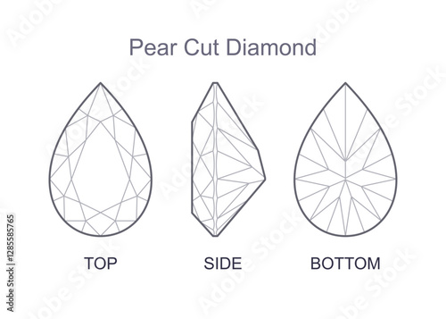Pear cut precious gemstone top, front and bottom views. Outline icon with editable stroke