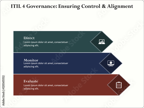 ITIL 4 Governance: Ensuring control and alignment. Infographic template with icons and description placeholder