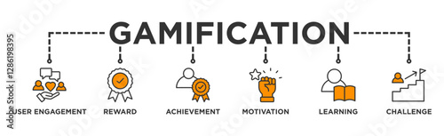 Gamification banner web icon vector illustration concept with icon of user engagement, reward, achievement, motivation, learning, and challenge