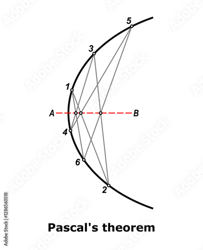 Pascal's theorem, vector illustration isolated on white. Science, education