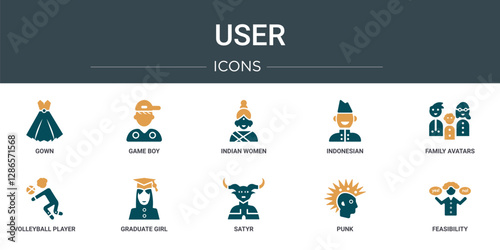 set of 10 outline web user icons such as gown, game boy, indian women, indonesian, family avatars, volleyball player, graduate girl vector icons for report, presentation, diagram, web design, mobile