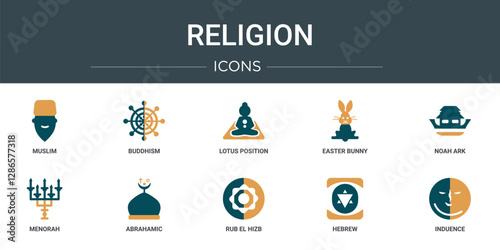 set of 10 outline web religion icons such as muslim, buddhism, lotus position, easter bunny, noah ark, menorah, abrahamic vector icons for report, presentation, diagram, web design, mobile app