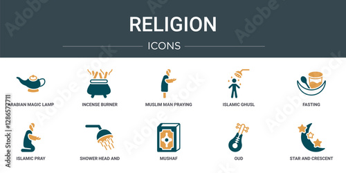 set of 10 outline web religion icons such as arabian magic lamp, incense burner, muslim man praying, islamic ghusl, fasting, islamic pray, shower head and water vector icons for report,