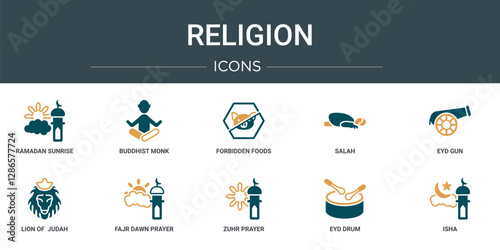 set of 10 outline web religion icons such as ramadan sunrise, buddhist monk, forbidden foods, salah, eyd gun, lion of  judah, fajr dawn prayer vector icons for report, presentation, diagram, web