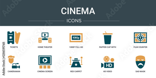 set of 10 outline web cinema icons such as tickets, home theater, 1080p full hd, papper cup with straw, film counter, cameraman, cinema screen vector icons for report, presentation, diagram, web