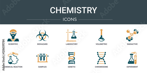 set of 10 outline web chemistry icons such as scientific, biohazard, laboratory, volumetric, radiactive, chemical reaction, samples vector icons for report, presentation, diagram, web design, mobile