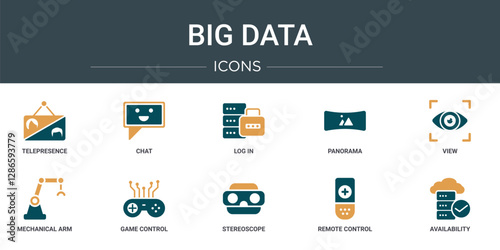 set of 10 outline web big data icons such as telepresence, chat, log in, panorama, view, mechanical arm, game control vector icons for report, presentation, diagram, web design, mobile app