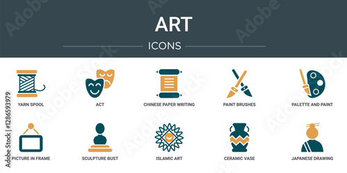 set of 10 outline web art icons such as yarn spool, act, chinese paper writing, paint brushes, palette and paint brush, picture in frame, sculpture bust vector icons for report, presentation,