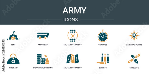 set of 10 outline web army icons such as tent, amphibian, military strategy graphic, compass, cardinal points on winds star, first aid, industrial building vector icons for report, presentation,
