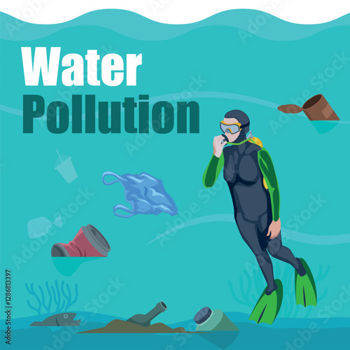 Water Pollution Global environmental problems Dirty waste plastic bags on the surface water garbage