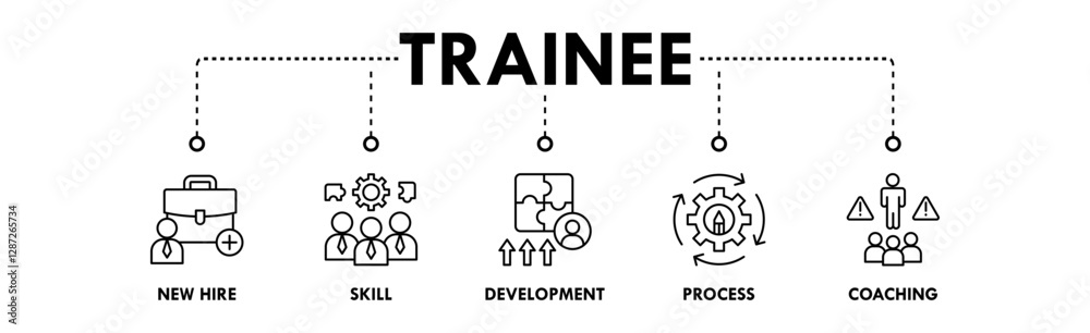 Trainee banner web icon illustration concept with icon of new hire, skill, development, process, and coaching Trainee banner web icon illustration concept with icon of new hire, skill, development, process, and coaching