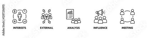 Stakeholder banner web icon illustration concept with icon of interests, external, analysis, influence, and meeting