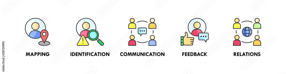 Stakeholder banner web icon illustration concept with icon of mapping, identification, communication, feedback, and relations Stakeholder banner web icon illustration concept with icon of mapping, identification, communication, feedback, and relations