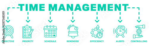 Time Management banner web icon vector illustration concept with icon of objective, priority, schedule, reminder, efficiency, alert, controlling 