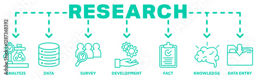 Research banner web icon vector illustration concept with icon of analysis, data, survey, development, fact, knowledge, data entry 