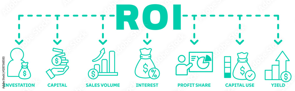 Obraz premium ROI banner banner web icon vector illustration concept with icon of investation, capital, sales volume, interest, profit share, capital use, yield 