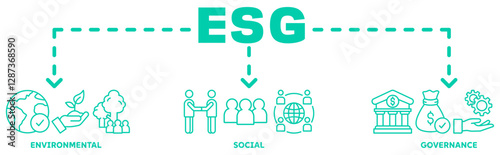 ESG banner web icon vector illustration concept with icon of environmental, social, governance 