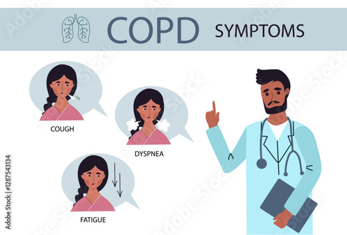 Chronic obstructive pulmonary disease , COPD symptom infographic. Pulmonology concept.  Vector cartoon flat  Illustration isolated on white background
