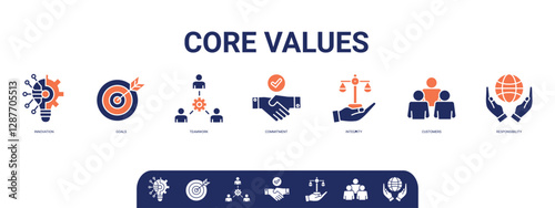 Core values banner web icon vector illustration concept with icon
