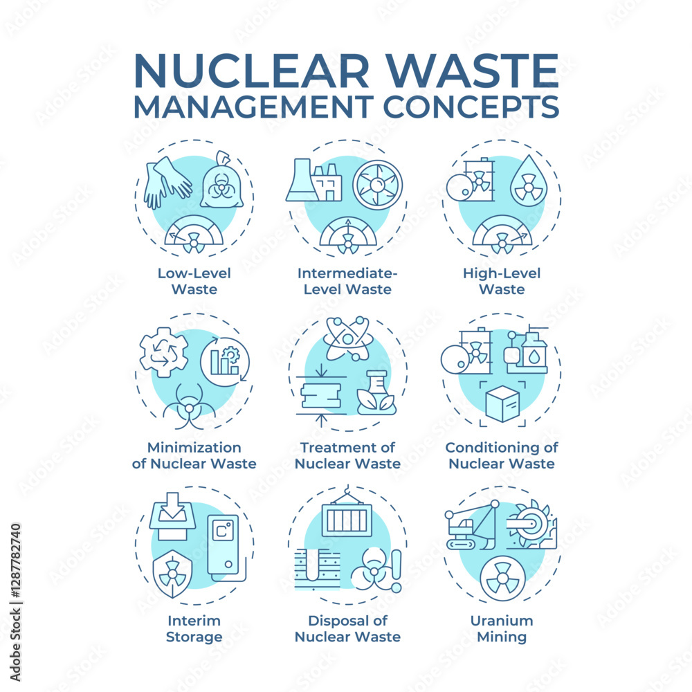 Nuclear waste management soft blue concept icons. Radioactive materials treatment techniques. Environment care. Icon pack. Vector images. Round shape illustrations for presentation. Abstract idea Nuclear waste management soft blue concept icons. Radioactive materials treatment techniques. Environment care. Icon pack. Vector images. Round shape illustrations for presentation. Abstract idea