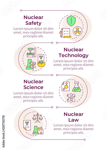 Nuclear applications infographic vertical sequence. Industries using radioactive materials. Visualization infochart with 4 steps. Circles workflow. Montserrat SemiBold, Lato Regular fonts used